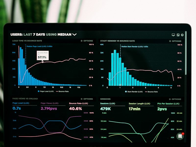 Tablet screen showing search traffic analytics graphs and performance data